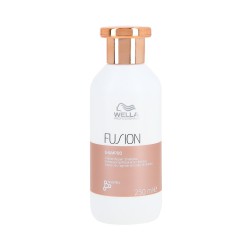 Wella Professionals -...