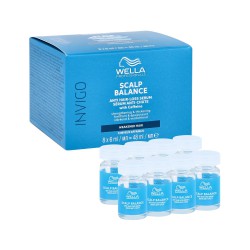 Wella Professionals -...