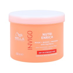 Wella Professionals -...