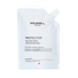 GOLDWELL SYSTEM PROCETOR...