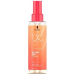 Schwarzkopf - BC SUN...