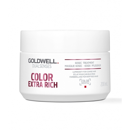dualsenses goldwell groter maskers